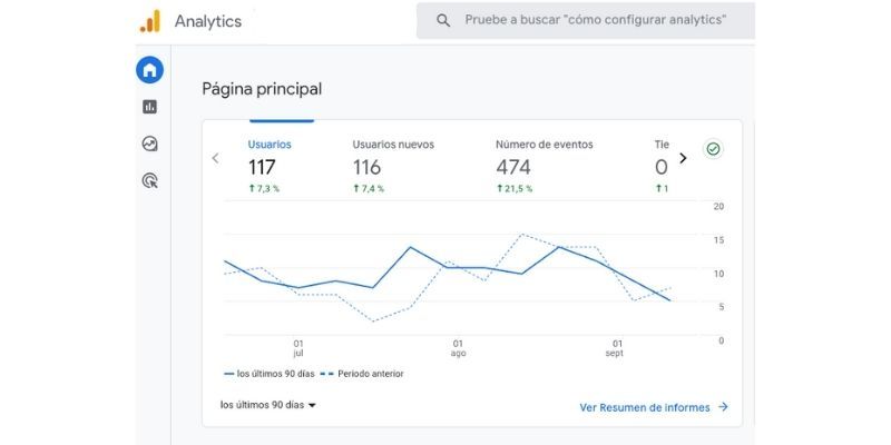 captura de imagen de otra herramienta seo gratis, google analytics 4